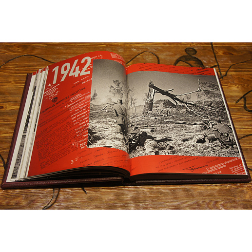 Главные документы Великой Отечественной Войны 1941-1945